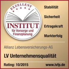 Ratings Bestnoten