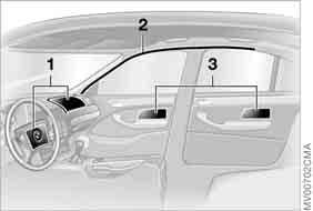 50 Sicherheitssysteme Airbags 1 Frontairbags auf Fahrer- und Beifahrerseite 2 Kopfairbags auf Fahrer- und Beifahrerseite vorn 3 Seitenairbags auf Fahrer- und Beifahrerseite vorn und im Fond*