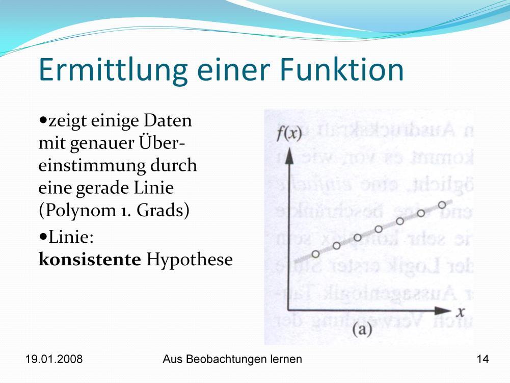 Beispiele sind (x, f(x))-paare, wobei sowohl x als auch f(x) reelle Zahlen sind Zeigt ein bekanntes Beispiel: Ermittlung einer Funktion einer einzelnen Variablen für ein paar Datenpunkte