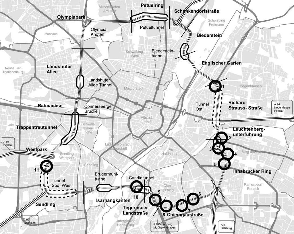 Projekt: München "Wohnen am Ring" - Konzept Ausgangslage Sehr hohe Verkehrsbelastung DTV 70.000-150.