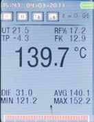 Umweltmessgeräte 6 FIRT 000 DataVision Infrarot-Thermometer Infrarot-Thermometer mit großem Messbereich und integriertem Farb-LCD zur Beobachtung und Auswertung von an Messobjekten genommenen Daten.