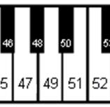Die beiden Klaviertasten 2 und 11 loslassen, um die Einstellung zu speichern und den Konfigurationsmodus zu verlassen.