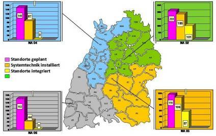 Der Regierungsbezirk Stuttgart konnte bereits 2008 beginnen, die Regierungsbezirke Tübingen, Karlsruhe und Freiburg folgten in den Jahren 2009 und 2010.