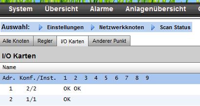 Ohne vorherige Offline Programmierung zeigt die Spalte Konfiguriert nullen an.