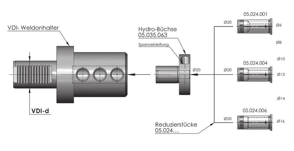 Hydro-Dehnspannfutter für Drehmaschinen mit Blockrevolver, z. B. für Mori-Seiki... etc.