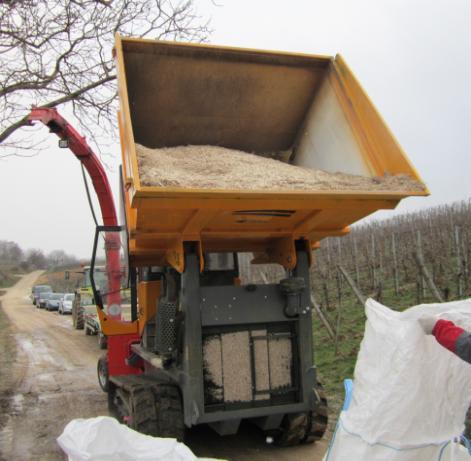 Verwertung Biogas-Produktion