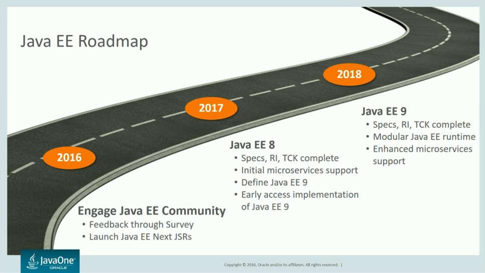 Java EE 8 und 9