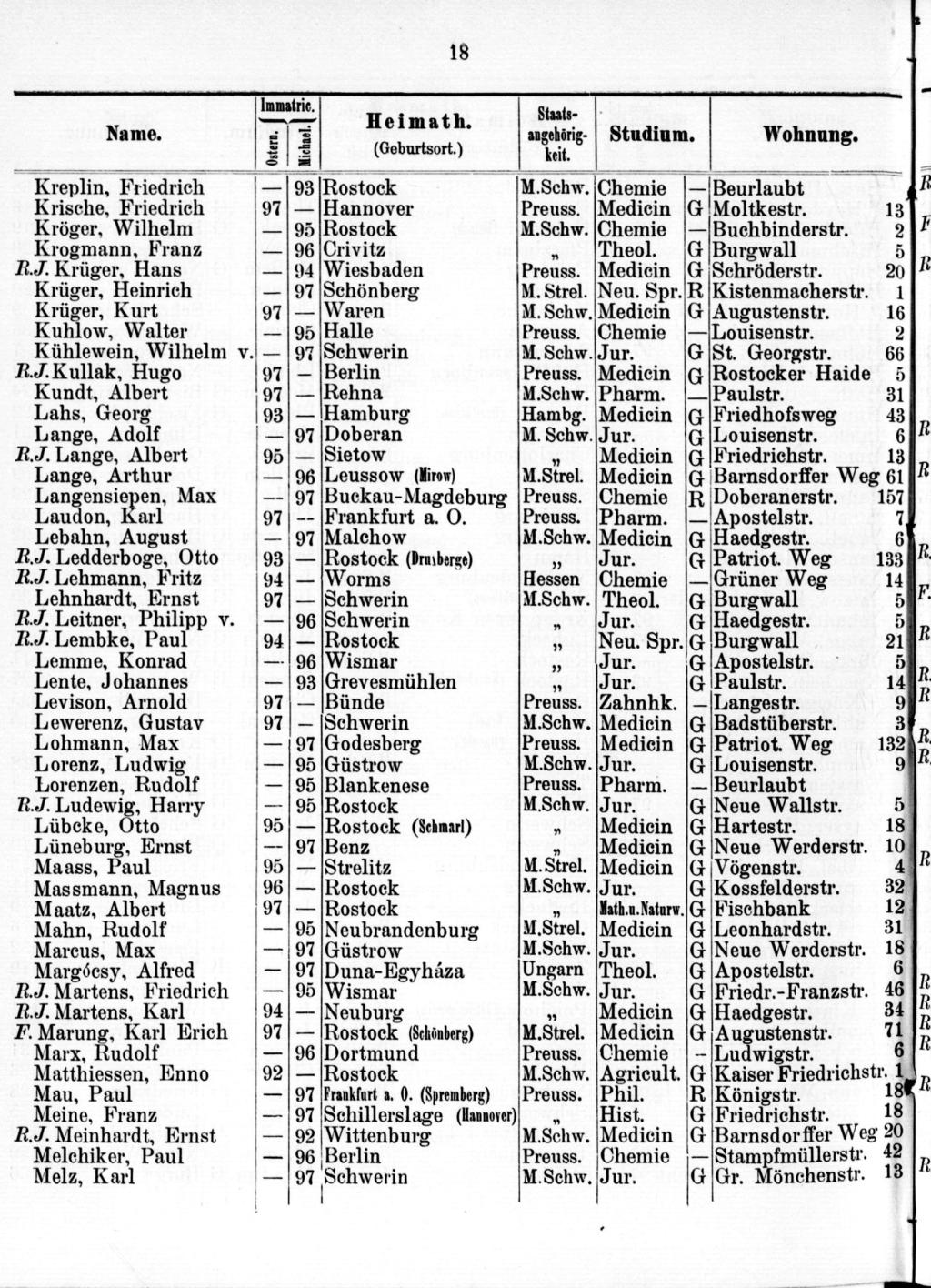 18 Name. lmmatrie. Michael. II e i in a t lt. MM. \J M. MIM 1* %> (eburtsort.) Staatsangehörigkeit. Studium. Kreplin, Friedrich 93 [Beurlaubt Krisehe, Friedrich Hannover Moltkestr.