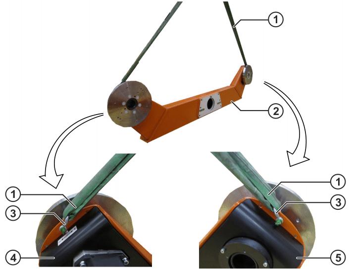 beschädigt werden. Der Gabelstapler muss über eine ausreichende Traglast und eine entsprechende Ausladung der Gabeln verfügen.