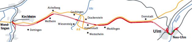 Bahnprojekt Stuttgart Ulm: Neubaustrecke Wendlingen Ulm Projekt-Steckbrief Gesamtstreckenlänge Anteil offene Strecke / Tunnelstrecke Anzahl Tunnel längster Tunnel: Boßlertunnel