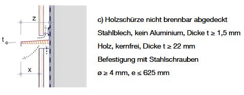 Abweichung von der M-HFHHolzR Derzeit als Referenzgrundlage für die Begründung einer Abweichung