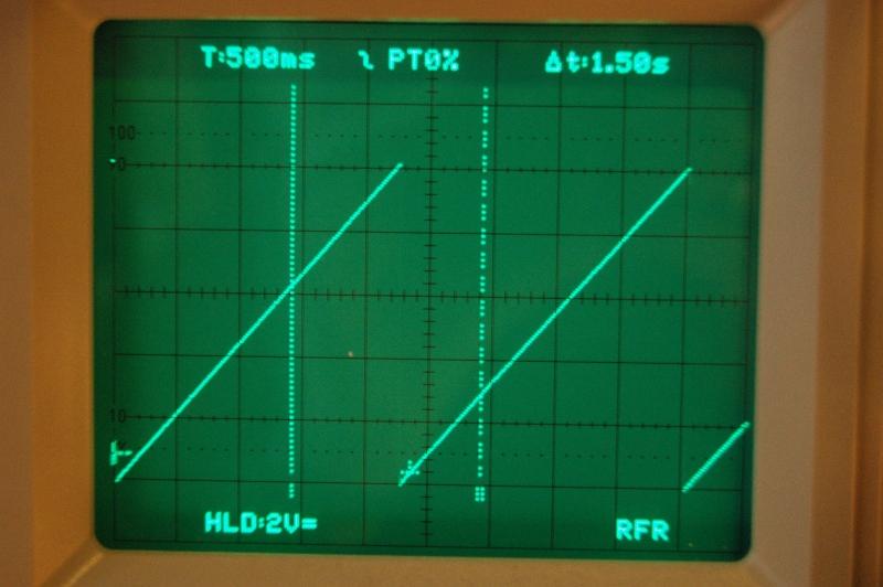 Basisstrom 10uA (beide Relais fallen wieder ab) Hörbar ist das am klicken der Relais. Jetzt sind noch die beiden Relais der D/A-Wandler-Polaritätsumschaltung zu testen.