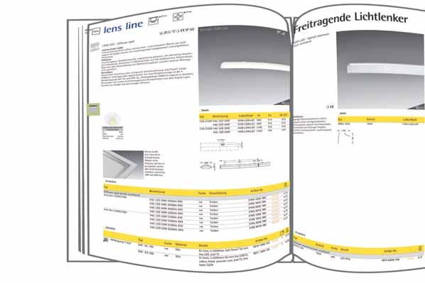 4 Orientierungshilfe Seitenaufbau Produktgruppe Leuchtenfamilie, Typ Prüfzeichen: Übersicht und Erklärung in Technische Informationen Kapitel 8: 8.