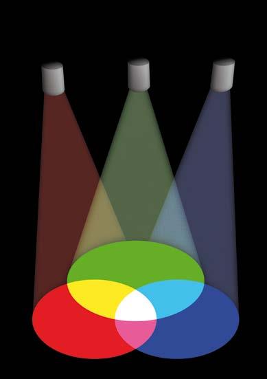 11 Farbort-Konstanz (Binning) Die Sortierung nach dem Farbort wird als Binning bezeichnet. Je geringer die Streuung desto größer die Ähnlichkeit der Lichtfarbe und umso höher der Preis.
