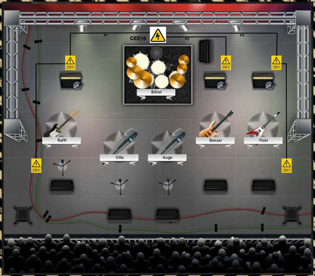 Stageplan Technische