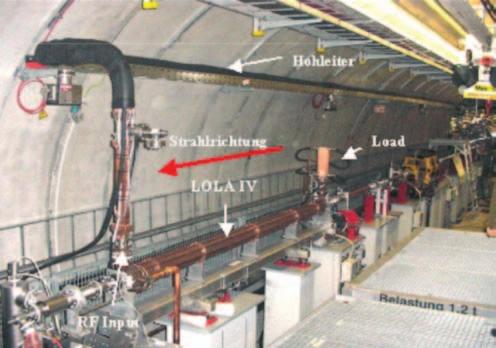 TESLA Test Facility und VUV-FEL Abbildung 127: Die Hohlleiterstruktur LOLA zur Messung der Länge der Elektronenpakete im TESLA Tunnel. Bei der erwähnten S-Band-Beschleunigerstruktur (Abb.