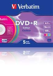 Optische Medien DVD+R DVD+R ist eine beschreibbare Disk mit einer Speicherkapazität von 4,7 GB. Für die Verwendung in Laufwerken, die DVD+R- Medien unterstützen.
