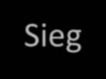 Landschaftsverband Rheinland Stadt Bonn BUND Fischereibruderschaft Bergheim an der Sieg Wassernetz NRW DWA Landesverband Nordrhein-Westfalen Stadt Troisdorf Bezirksregierung Köln HLB Rhein-Sieg-Kreis