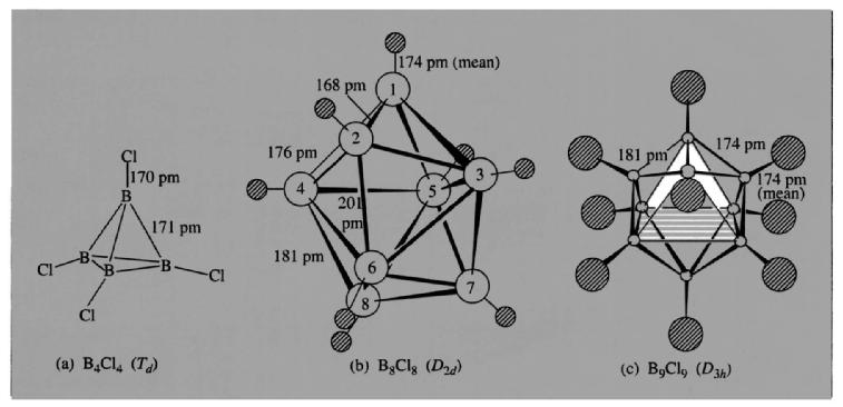 Halogenverbindungen des Bors Strukturen von Subhalogeniden Figure 6.24 Molecular structures of (a) tetrahedral B4C14, (b) dodecahedral BsCls, and (c) tricapped trigonal pyramidal BgC19 and BgBrg.