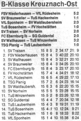 Saison 1991/ 92 Sehr gut begann die Saison mit gleich drei Siegen in Serie gegen Braunweiler, Sponheim und in Bosenheim. Nach dem 1:1 gegen Traisen am 4.