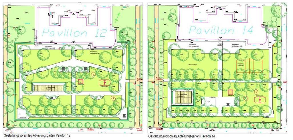 Gartengestaltung Erdgeschoßgärten Spielplätze