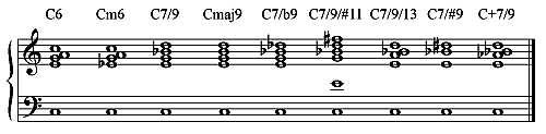 Exkurs: Harmonische Prinzipien Das Prinzip der Terzschichtungen, durch das die klassischen Akkorde entstehen, wird im Jazz weitergesponnen.