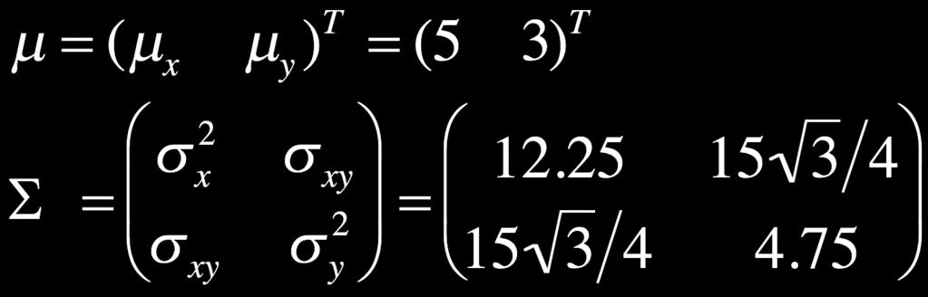 Beispiel Normalverteilung gegeben: Eigenvektoren und Eigenwerte von S -1 : V = 3/2 1/2 1/2 3/2 Λ = 0.0625 0 0 1 Hauptachsenabschnitte der Ellipse: 1 λ 2 = 1 0.0625 = 1 0.