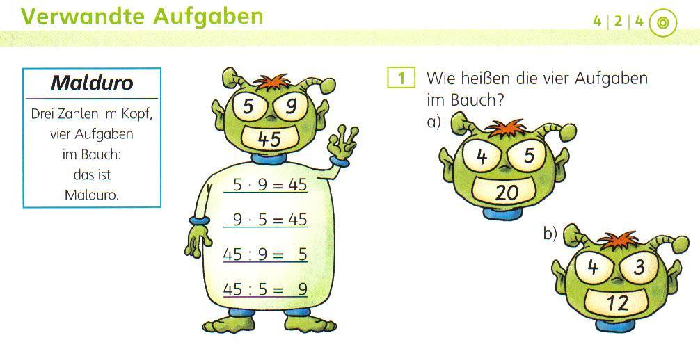 Dividieren Stoff-Abfolge Multiplikation - Division Aus zwei Zahlen kann man immer eine plus-aufgabe oder eine mal-aufgabe (mit der Tausch-Aufgabe sogar zwei) und eine minus-aufgabe machen, wobei das