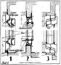 Funktionalität 1932 wurden zum ersten Mal vergleichende wissenschaftliche Untersuchungen und Messungen zur Luftdurchlässigkeit von Holz- und Stahlfens - tern an der Technischen Hochschule in Danzig
