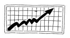 Obesity Trends (BMI 30) among U.S.