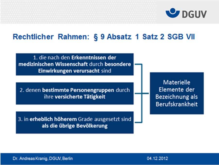 Abschließend möchte ich den rechtlichen Rahmen ansprechen, in dem wir uns bewegen. Dieser wird von 9 Absatz 1 Satz 2 SGB VII gezogen.