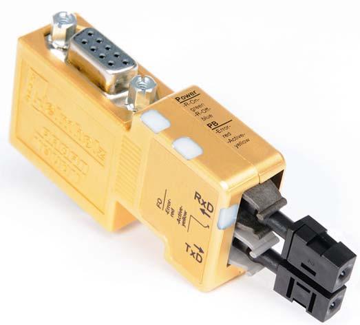 HCS-Stecker von Ihrem LWL- Kabellieferanten. Verbinden Sie die beiden Geräte über eine CROSS OVER Verbindung, d.h. die TxD Faser der Gegenseite wird an den RxD Anschluss des PROFIBUS Optical Link angeschlossen.