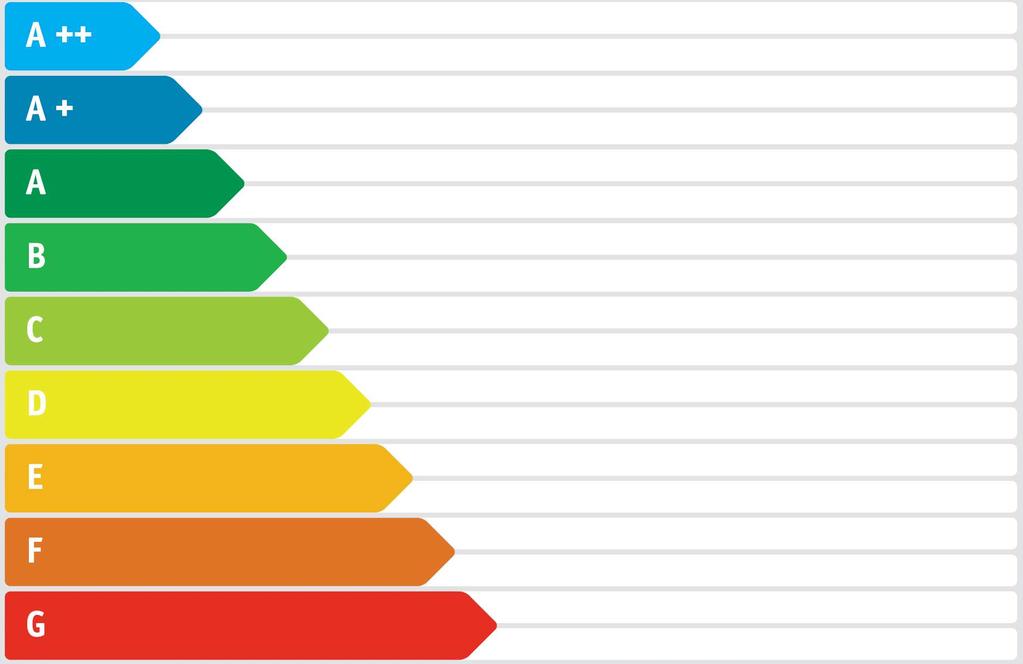 GEBÄUDE Gebäudeart Mehrfamilienhäuser Erbaut in Planung Gebäudezone Energieausweis (Mehrfamilienhäuser) Katastralgemeinde Klosterneuburg Straße Hauptstraße 163 A KG-Nummer 01704 PLZ/Ort 3400,