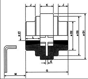 SMX Elastische Kupplung Datenblatt 4 SMX - Kupplung Typ AT mit geklemmten Naben Außenseite Nabe Montage (AU) Innenseite Nabe Montage (In) Technische Eigenschaften Größe AT1 AT2 AT3 AT4 AT45 AT5 AT6