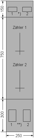 A 3 Einheitszählerplatz nach Abschnitt 7 Technische Anschlussbedingungen (TAB) Im Folgenden sind für den Einheitszählerplatz nach Abschnitt 7 die minimal