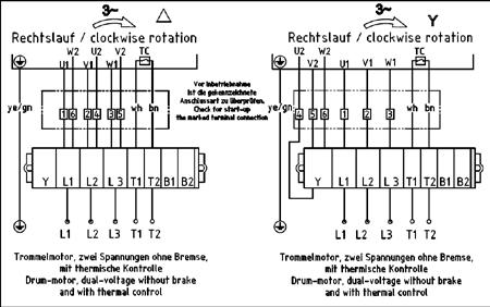 Technische Erläuterungen / Technical Commentary Technische Erläuterungen / Technical commentary 15 Frequenzumrichter Frequency inverter - Anschlussbild für Dreiphasen-Trommelmotor wiring diagram for