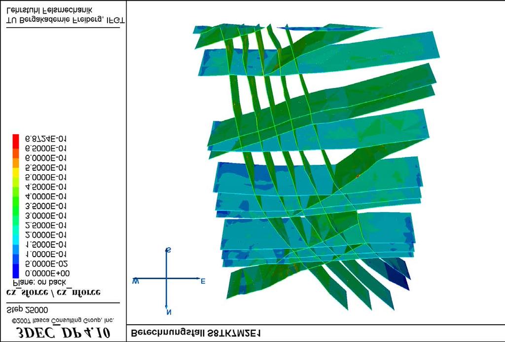 (a) Geologische Einheiten und Tektonische Elemente (b) Konturbild der maximalen Hauptspannung (Horizontalschnitt in 4,5 km