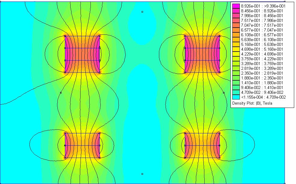 1 Anhang Anhang F Magnetfeldanordnungen mit längs zum ablatierten Teilchenstrom gerichteten Magnetfeldlinien, erzeugt mittels axial polarisierten Permanentmagnetringen.