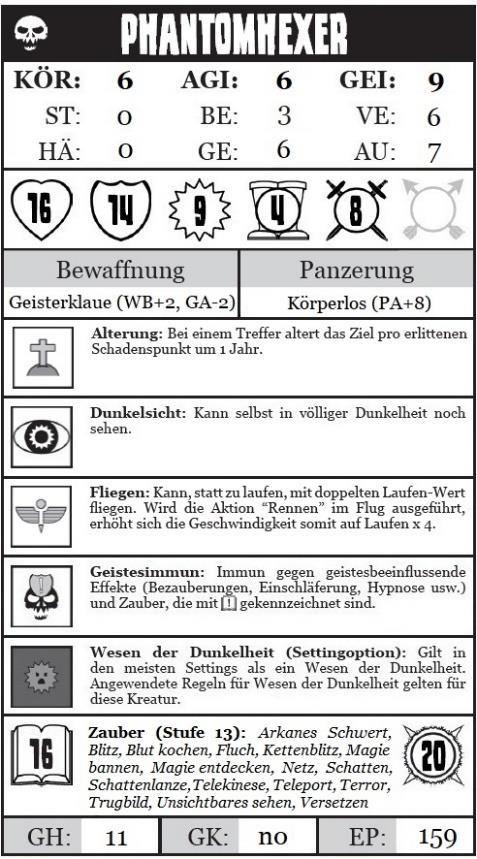 Phantomhexer bestehen aus nichts weiter als schwebenden Roben, unter deren Kapuzen nur Finsternis und bösartig glühende Augen zu sehen sind.