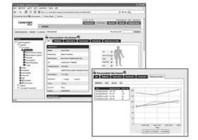 Telemonitoring mit Onlineportal Portal Webbasierte Telemonitoring- Plattform, die Messwerte speichert, graphisch aufbereitet und analysiert.