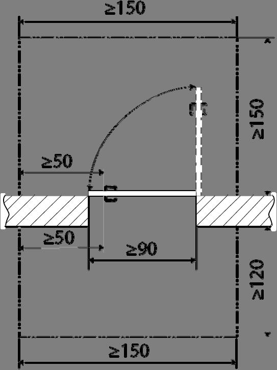 Abb. 1: Freie Bewegungsfläche sowie seitliche Anfahrbarkeit vor Drehflügeltüren