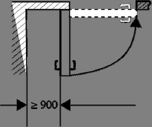 Abb. 6: Vermeiden von Quetschgefährdung (Maße in mm) (19) Der Kraftaufwand für die manuelle Öffnung von automatischen