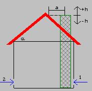 Mündung Lage a Gebäude (siehe Zeichnung) Abstand First - vertikal (+/- h) Abstand Dachhaut