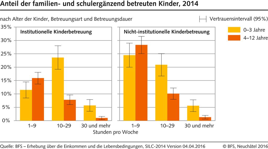 Seite Nr.