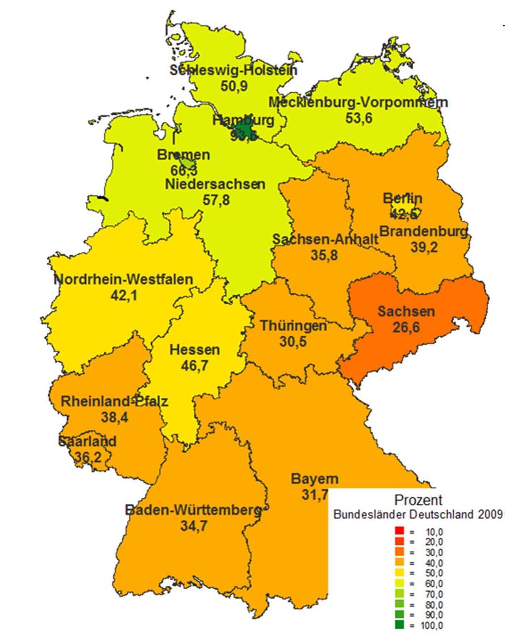 Spitzengruppe: