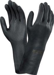 Spritzer Handschuhe schützen bei einer geringfügigen Belastung durch Chemikalienspritzer, nicht aber bei einem vollständigen