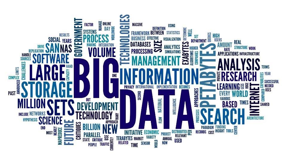 Einführung Schon von Big Data gehört?