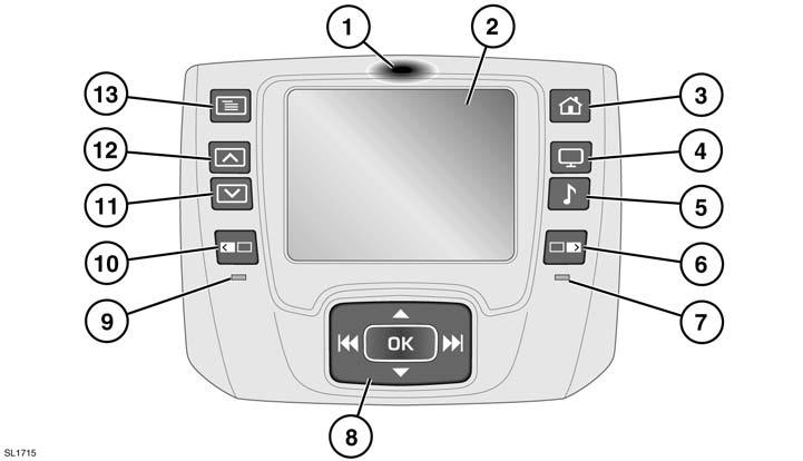 TOUCHSCREEN-FERNBEDIENUNG Hinweis: Tasten sind die physischen Bedienelemente auf der Fernbedienung. Schaltflächen sind die virtuellen Tasten auf dem Touchscreen. 1.