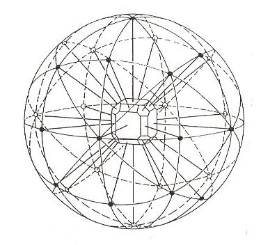 8 Kristallprojektionen Habitus und Kristallstruktur stehen in einem engen Zusammenhang.
