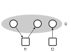 2 Grundlagen (a) Statischer Konflikt (b) Strukturelle Verklemmung (c) Falle Abbildung 2.4: Statischer Konflikt, Strukturelle Verklemmung und Falle.